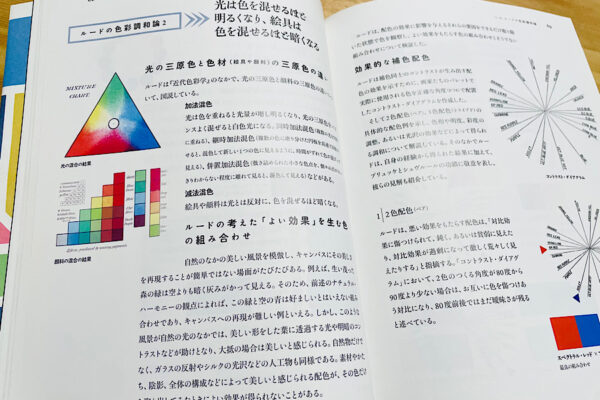 火と水（カミ）の融合・追記