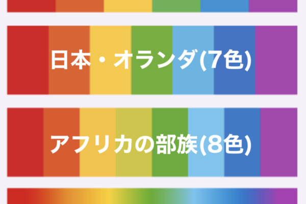 【No.64を閉じてNo.9へ】